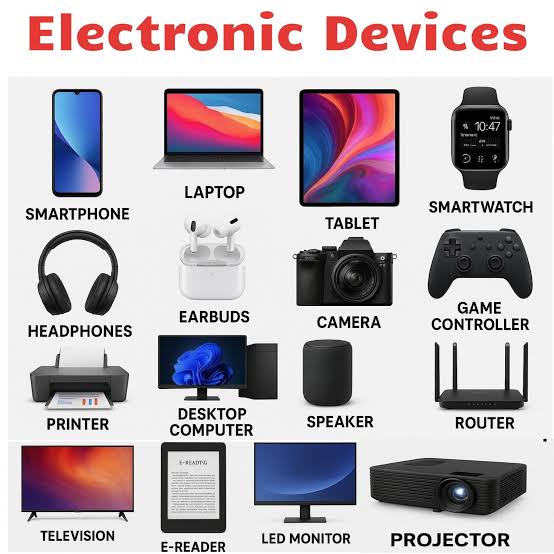 Best Electronics & Gadgets - Beyond Expectations Global – BEG